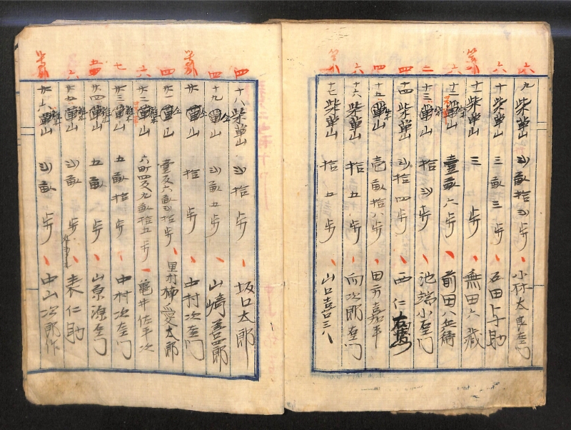 深見区有文書0143 - ページ 51