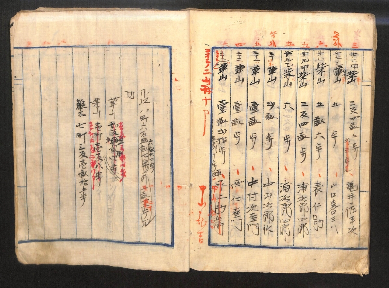 深見区有文書0143 - ページ 53