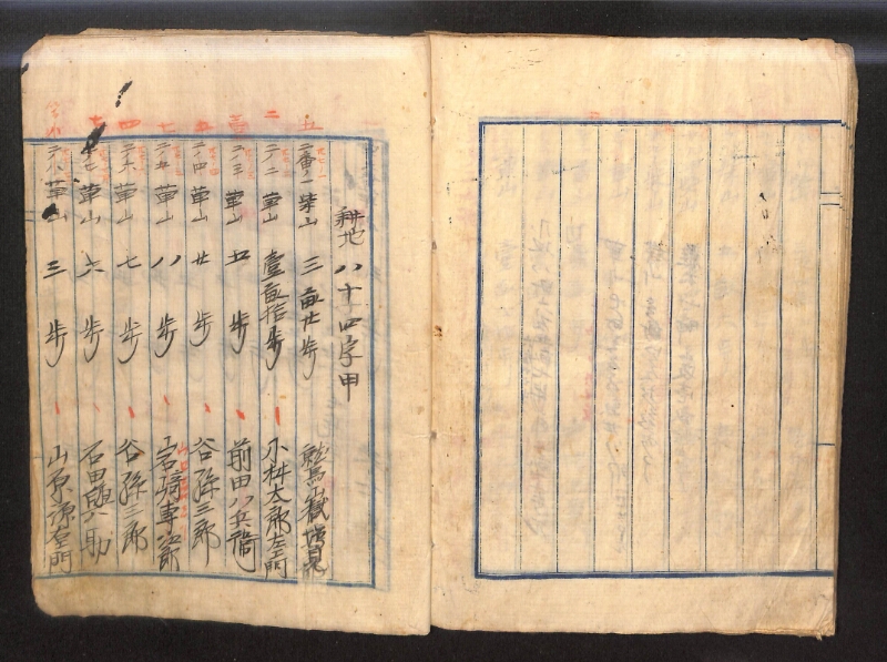 深見区有文書0143 - ページ 54