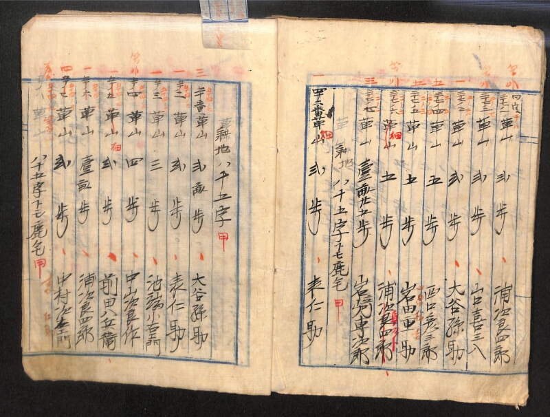 深見区有文書0143 - ページ 55