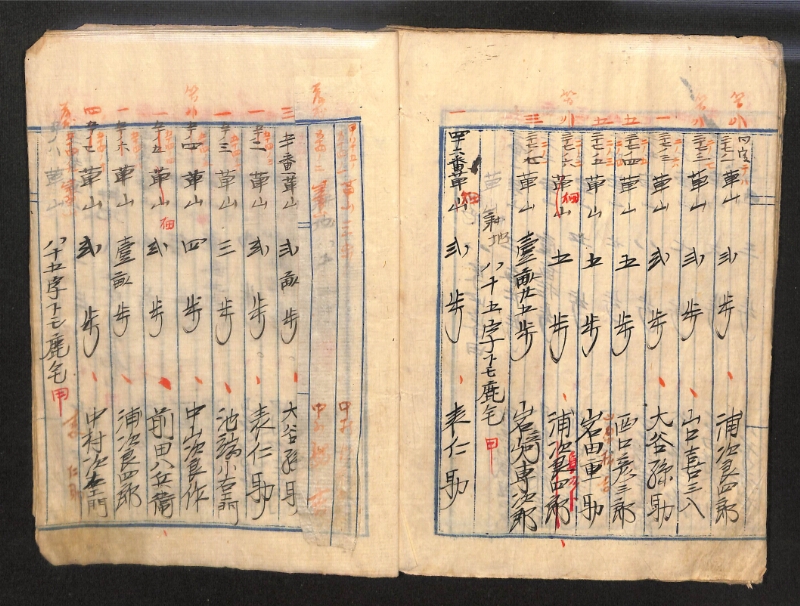 深見区有文書0143 - ページ 56
