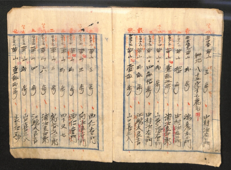 深見区有文書0143 - ページ 57