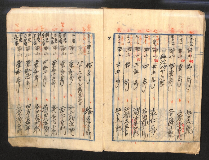 深見区有文書0143 - ページ 58