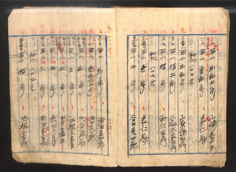 深見区有文書0143 - ページ 60