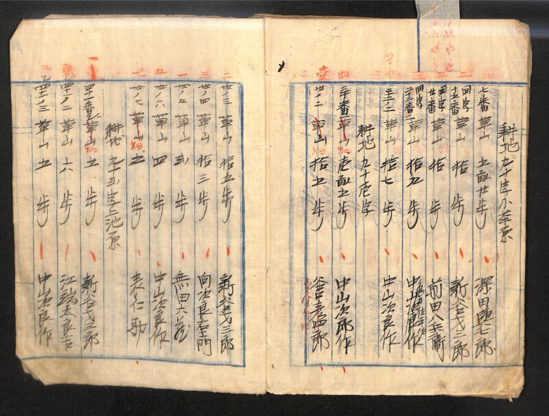 深見区有文書0143 - ページ 62