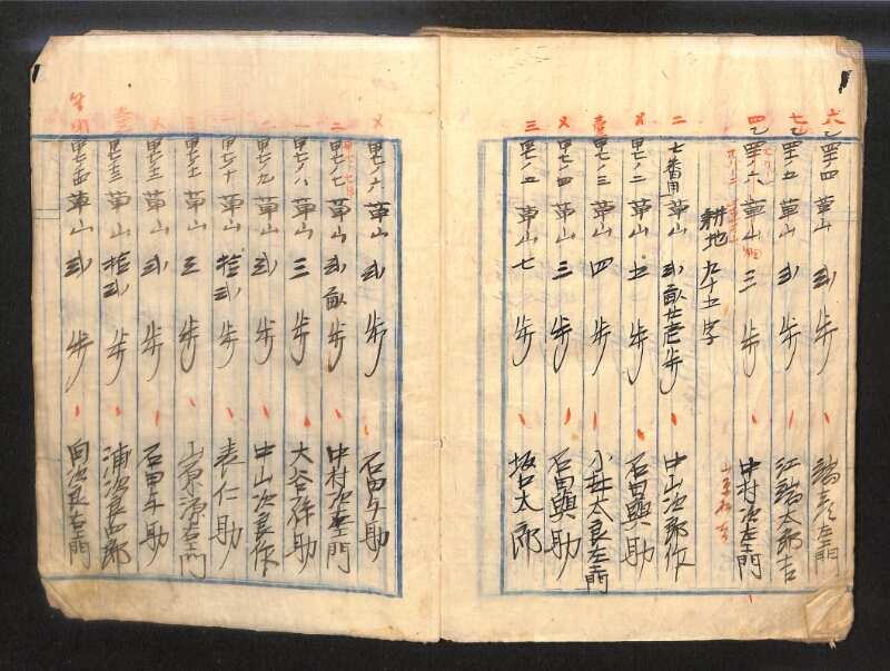深見区有文書0143 - ページ 63