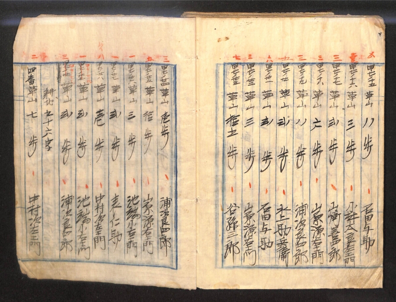 深見区有文書0143 - ページ 64