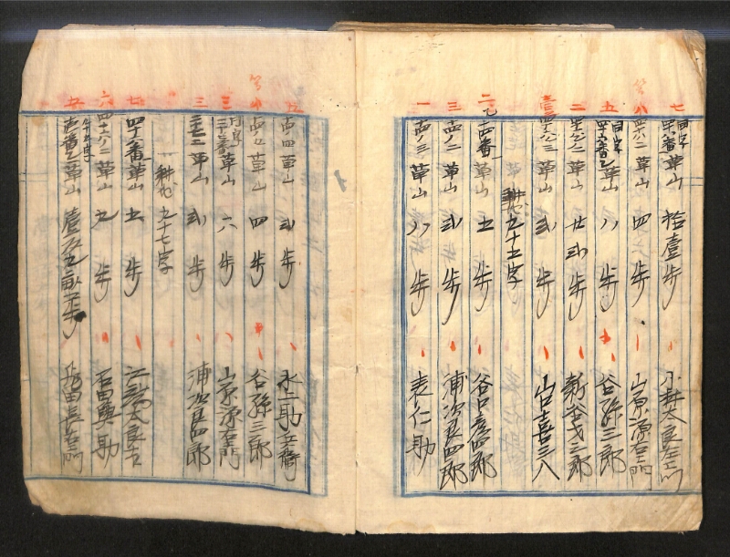 深見区有文書0143 - ページ 65