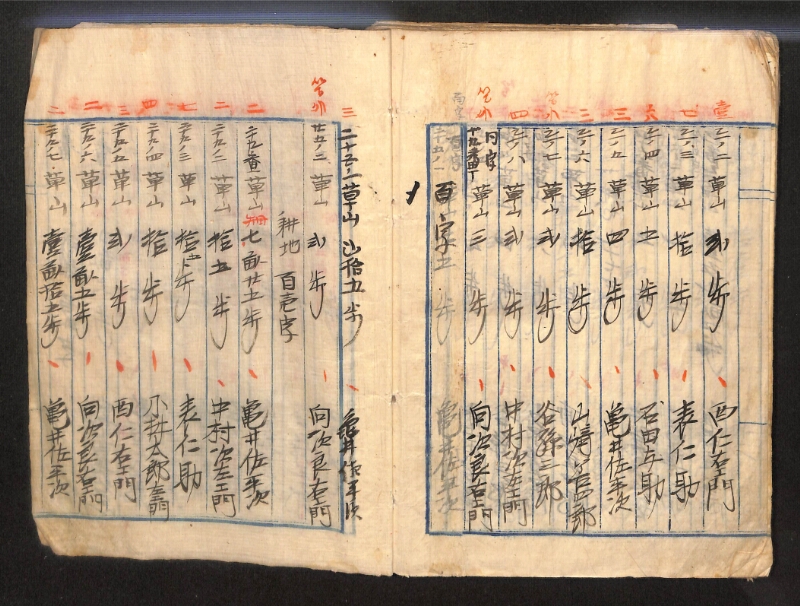深見区有文書0143 - ページ 66