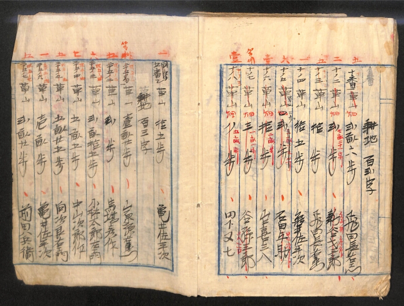 深見区有文書0143 - ページ 67