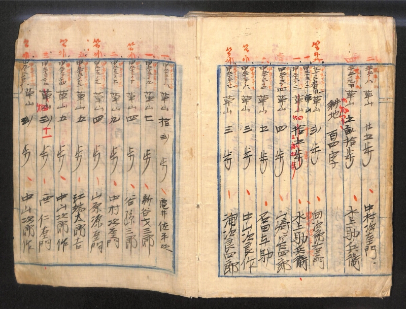 深見区有文書0143 - ページ 68