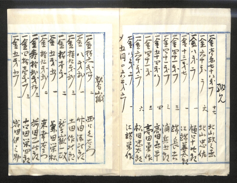 深見区有文書0145 - ページ 3