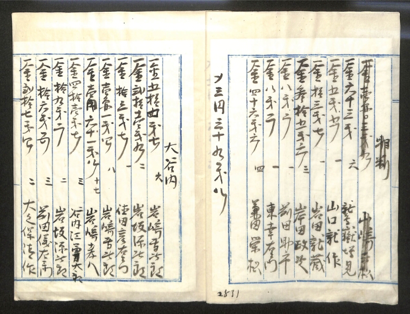 深見区有文書0145 - ページ 4