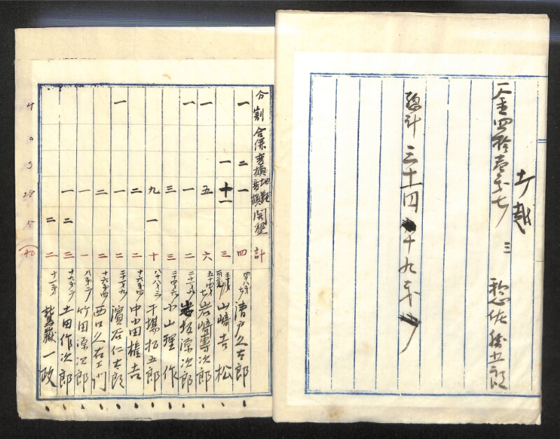深見区有文書0145 - ページ 9