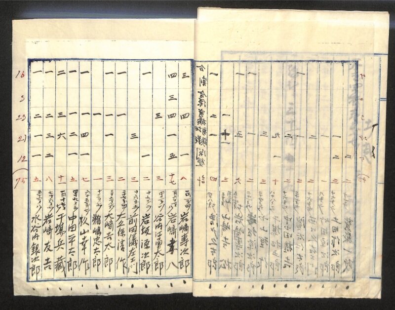深見区有文書0145 - ページ 10
