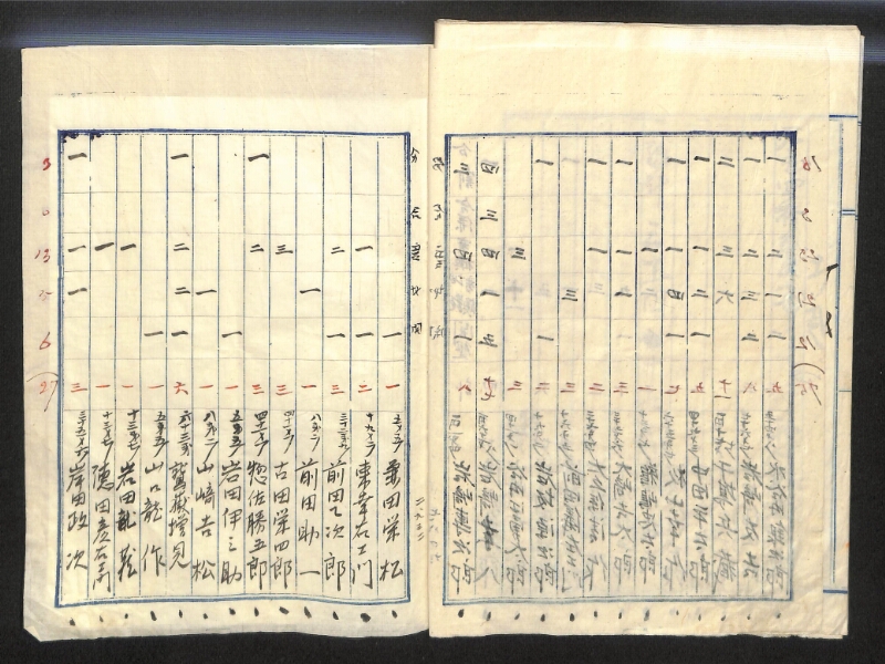 深見区有文書0145 - ページ 11