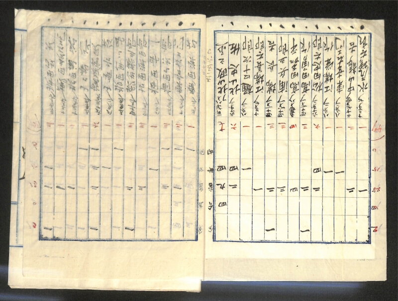 深見区有文書0145 - ページ 12