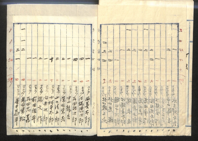 深見区有文書0145 - ページ 13