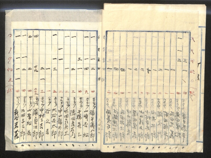 深見区有文書0145 - ページ 14