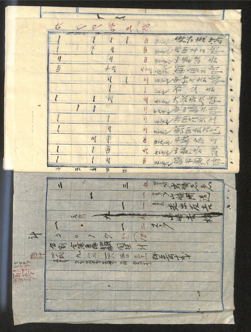 深見区有文書0145 - ページ 15