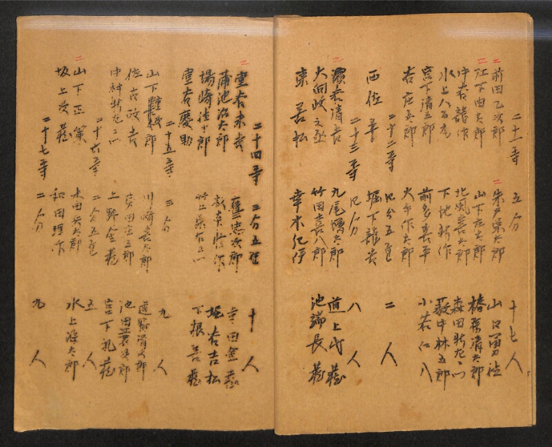 深見区有文書0148 - ページ 8