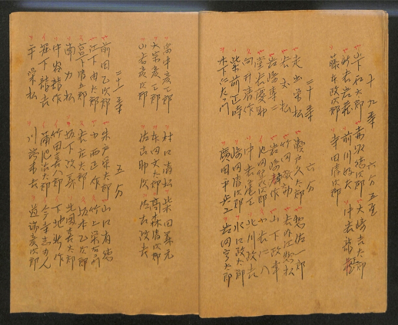 深見区有文書0149 - ページ 8
