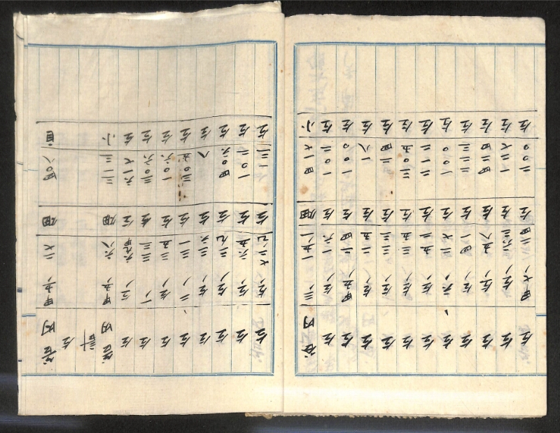 深見区有文書0152 - ページ 5