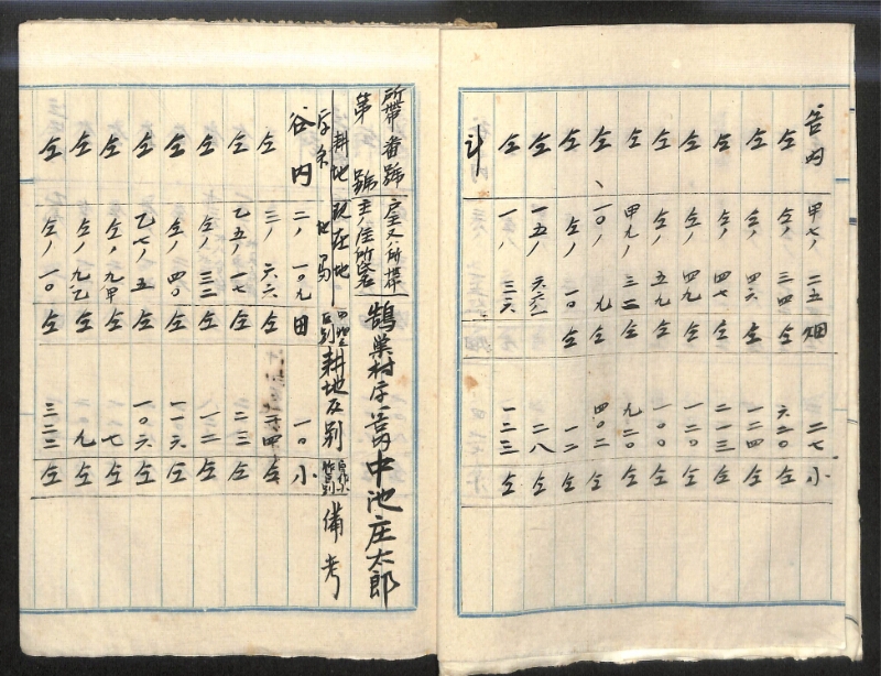 深見区有文書0152 - ページ 6