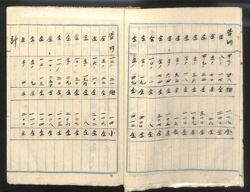 深見区有文書0152 - ページ 8