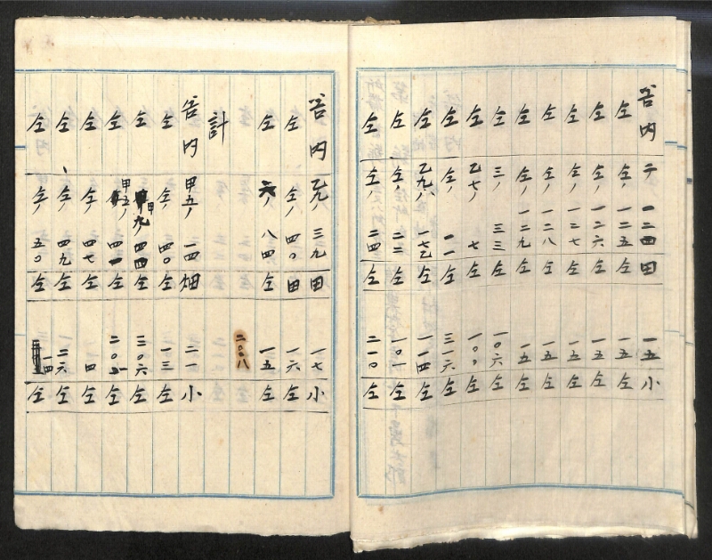 深見区有文書0152 - ページ 10