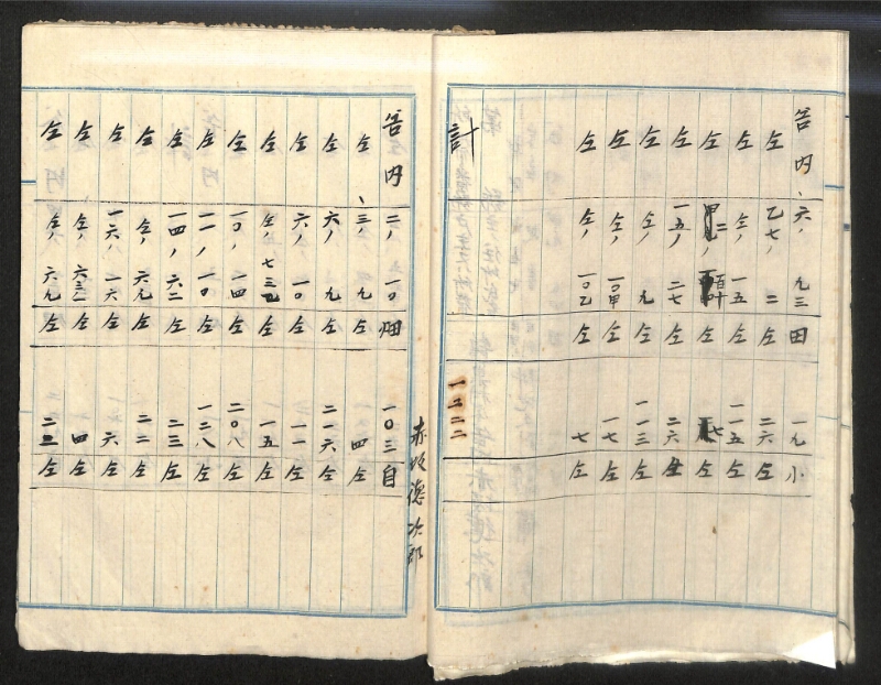 深見区有文書0152 - ページ 13