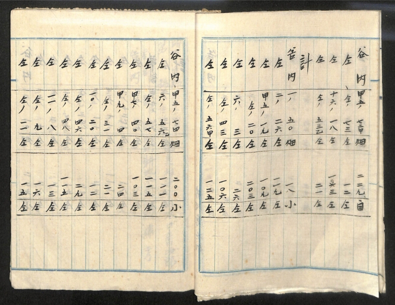 深見区有文書0152 - ページ 14