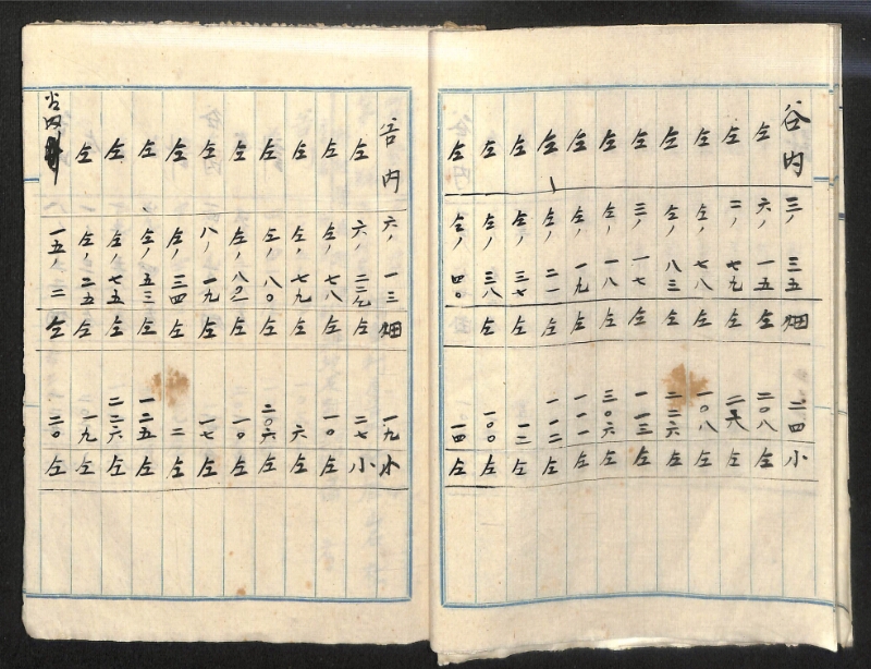 深見区有文書0152 - ページ 19