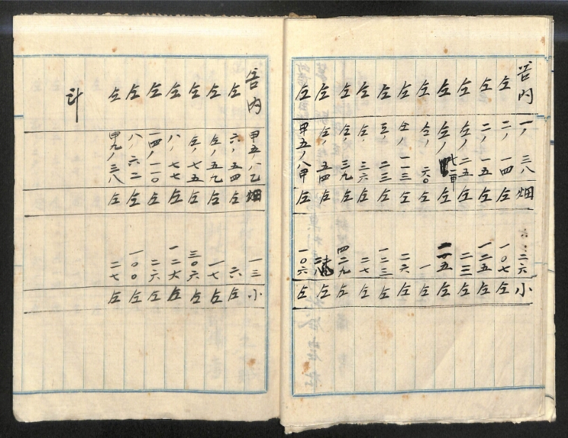 深見区有文書0152 - ページ 21