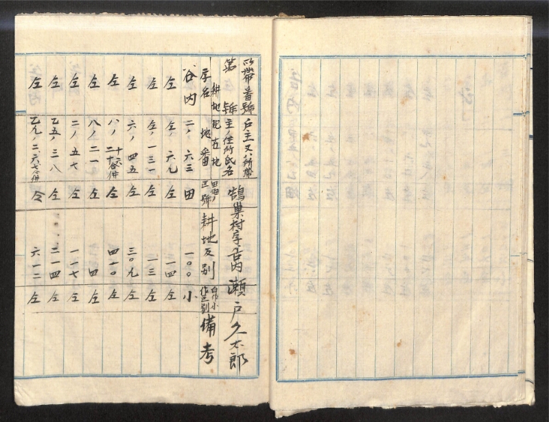 深見区有文書0152 - ページ 22