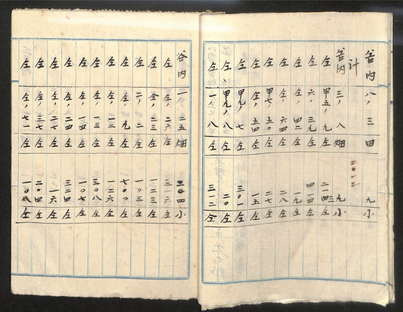 深見区有文書0152 - ページ 23