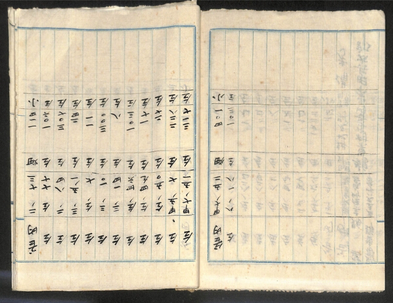 深見区有文書0152 - ページ 24