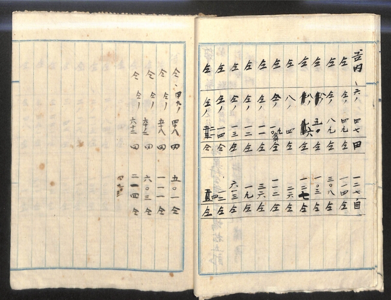 深見区有文書0152 - ページ 28