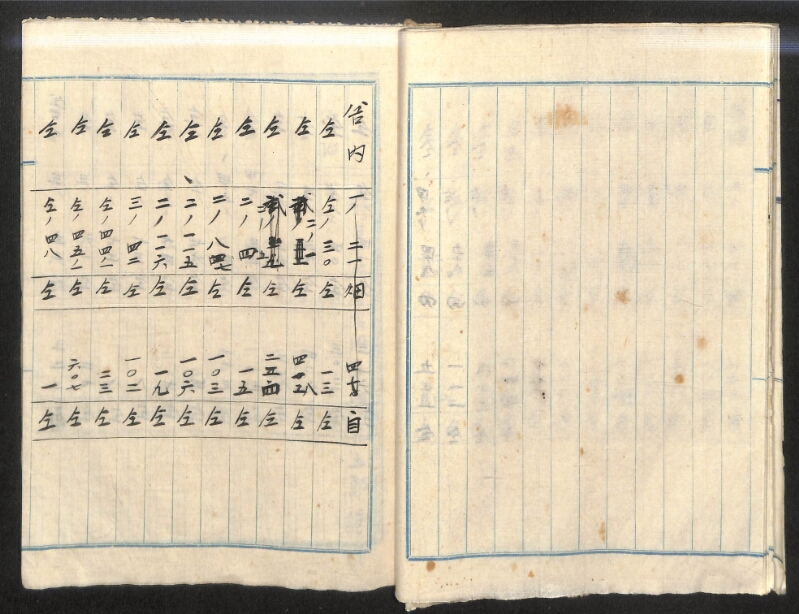 深見区有文書0152 - ページ 29