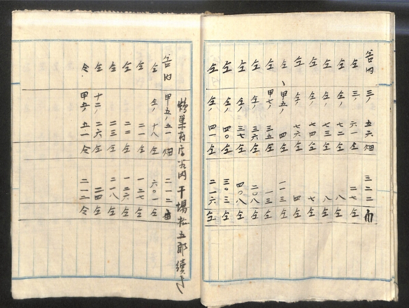 深見区有文書0152 - ページ 30