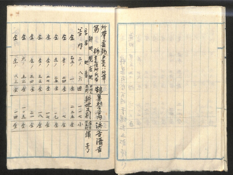 深見区有文書0152 - ページ 31