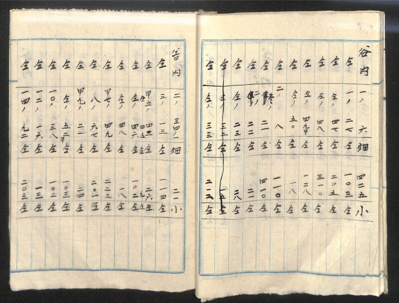 深見区有文書0152 - ページ 33