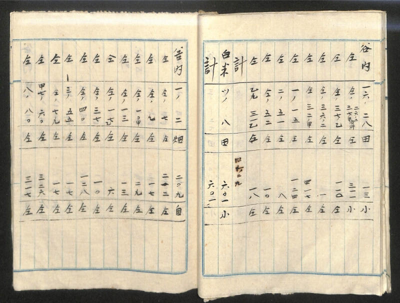 深見区有文書0152 - ページ 36