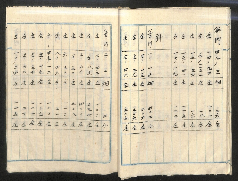 深見区有文書0152 - ページ 37
