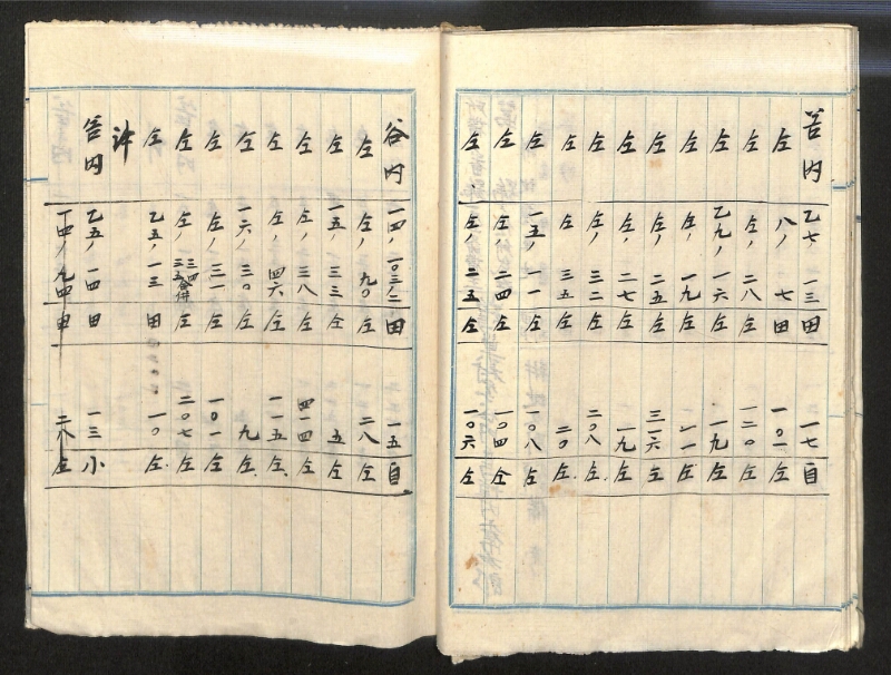 深見区有文書0152 - ページ 39