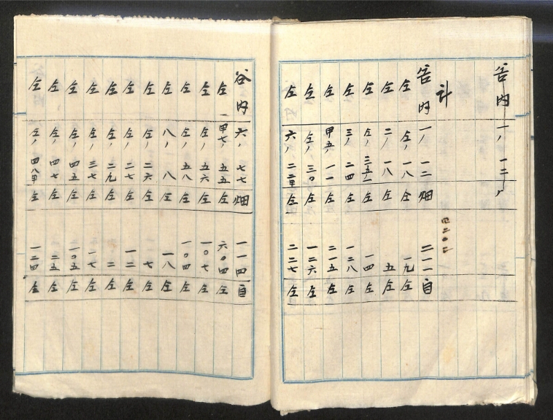 深見区有文書0152 - ページ 40