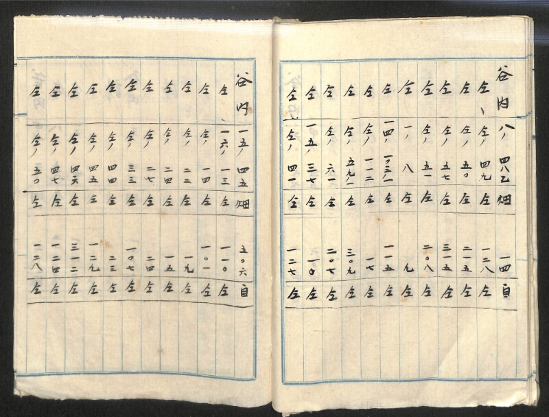深見区有文書0152 - ページ 41