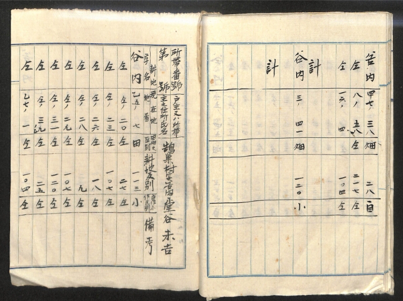深見区有文書0152 - ページ 42