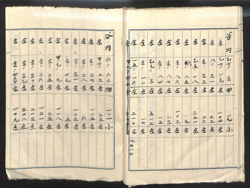 深見区有文書0152 - ページ 43