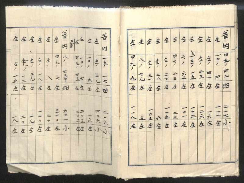 深見区有文書0152 - ページ 44